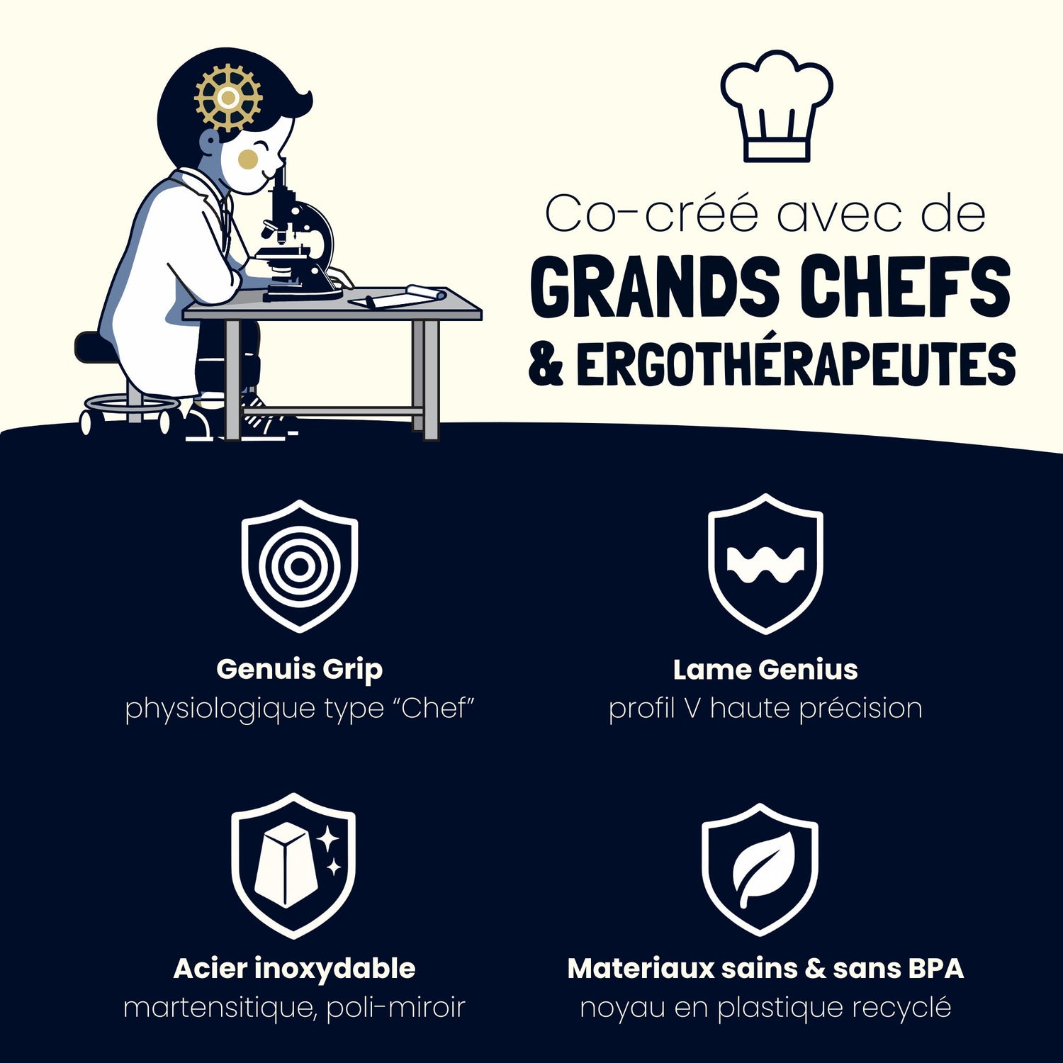 Couteau éducatif Genius Cut®