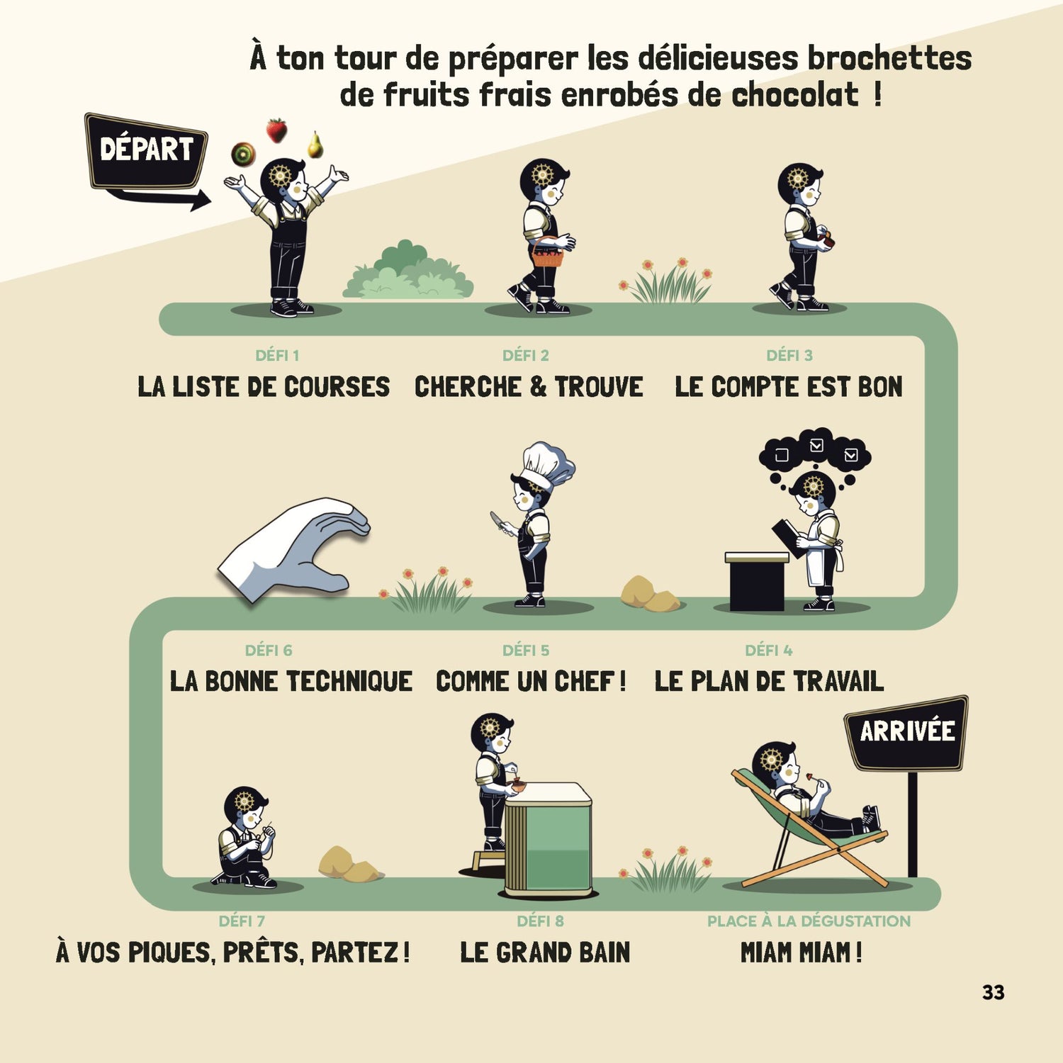 Livre défis ludiques Genius Book®