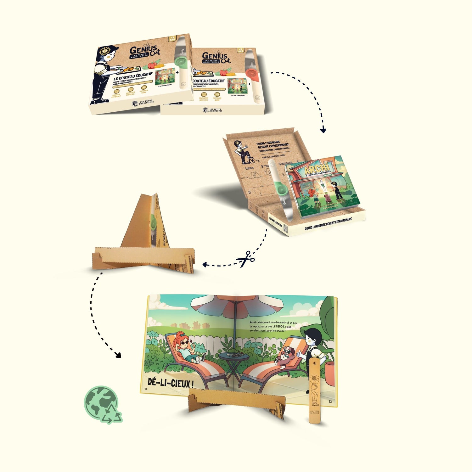 Coffret EXPÉRIENCE